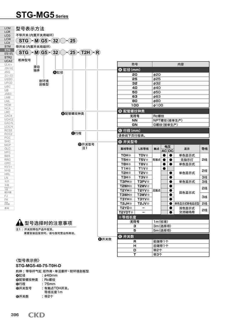 进口气缸STG-B-40-30-T2H-D资料PDF