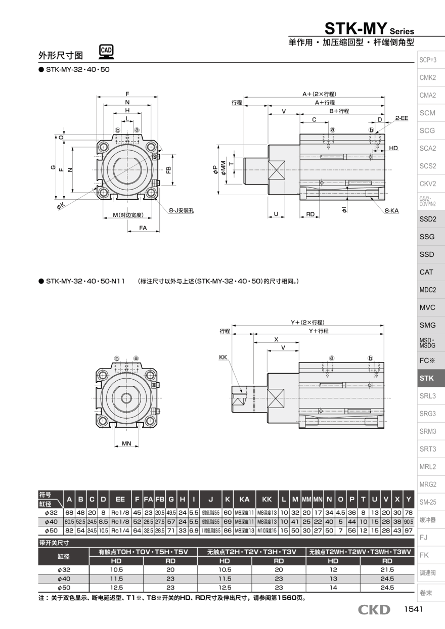 单作用气缸STK-JY1-20-20-T2H3-D产品报价资料