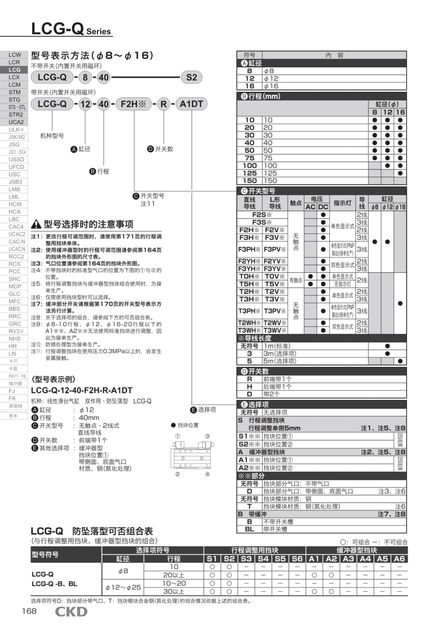 标准气缸LCG-20-20-T2H-D资料PDF