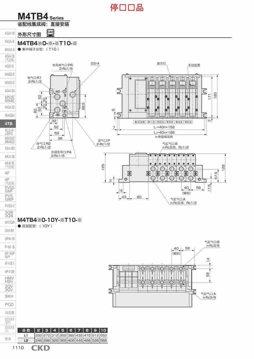 电磁阀线圈4TB439-00-LK-3配置详情