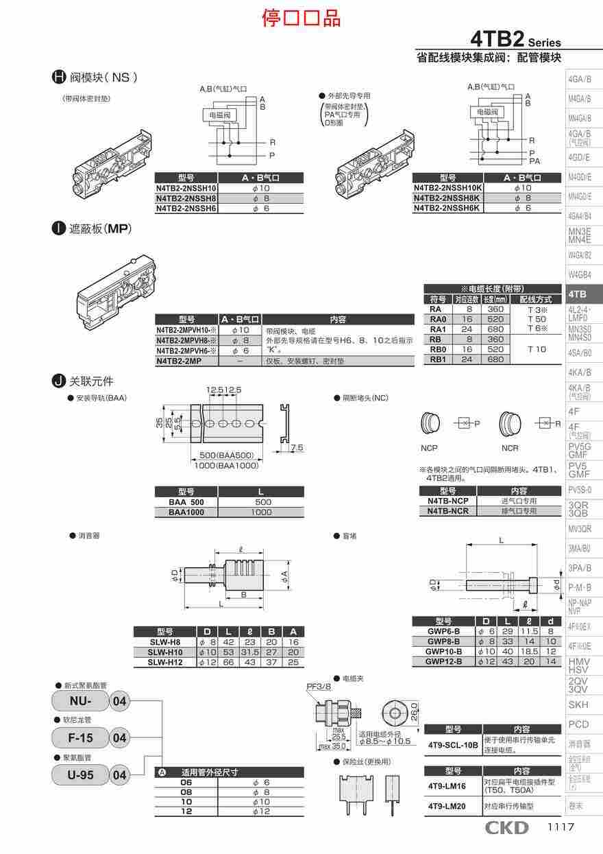 电磁阀线圈4TB439-00-LK-3配置详情