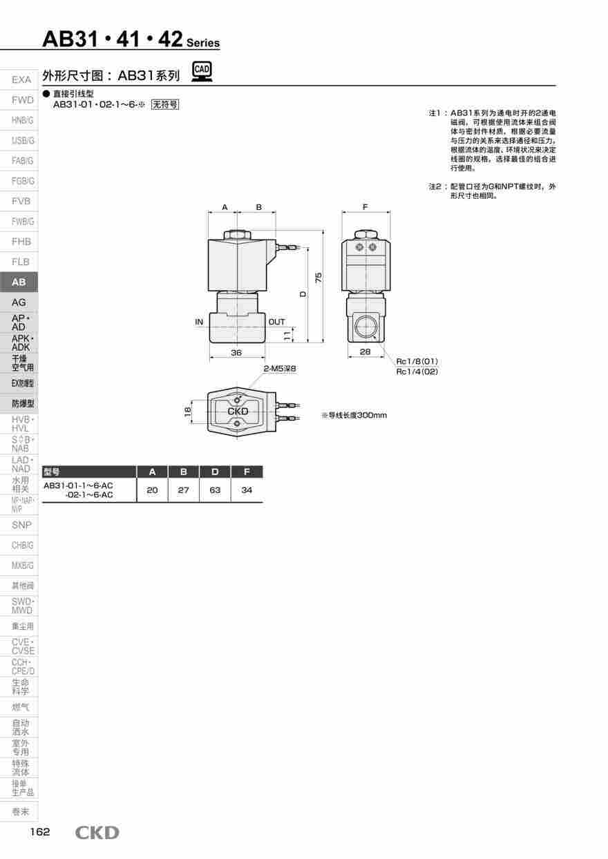 流体阀GAB4-2-C2E-SUB-BASE-KIT供货资料 流体阀GAB4-2-C2E-SUB-BASE-KIT供货资料