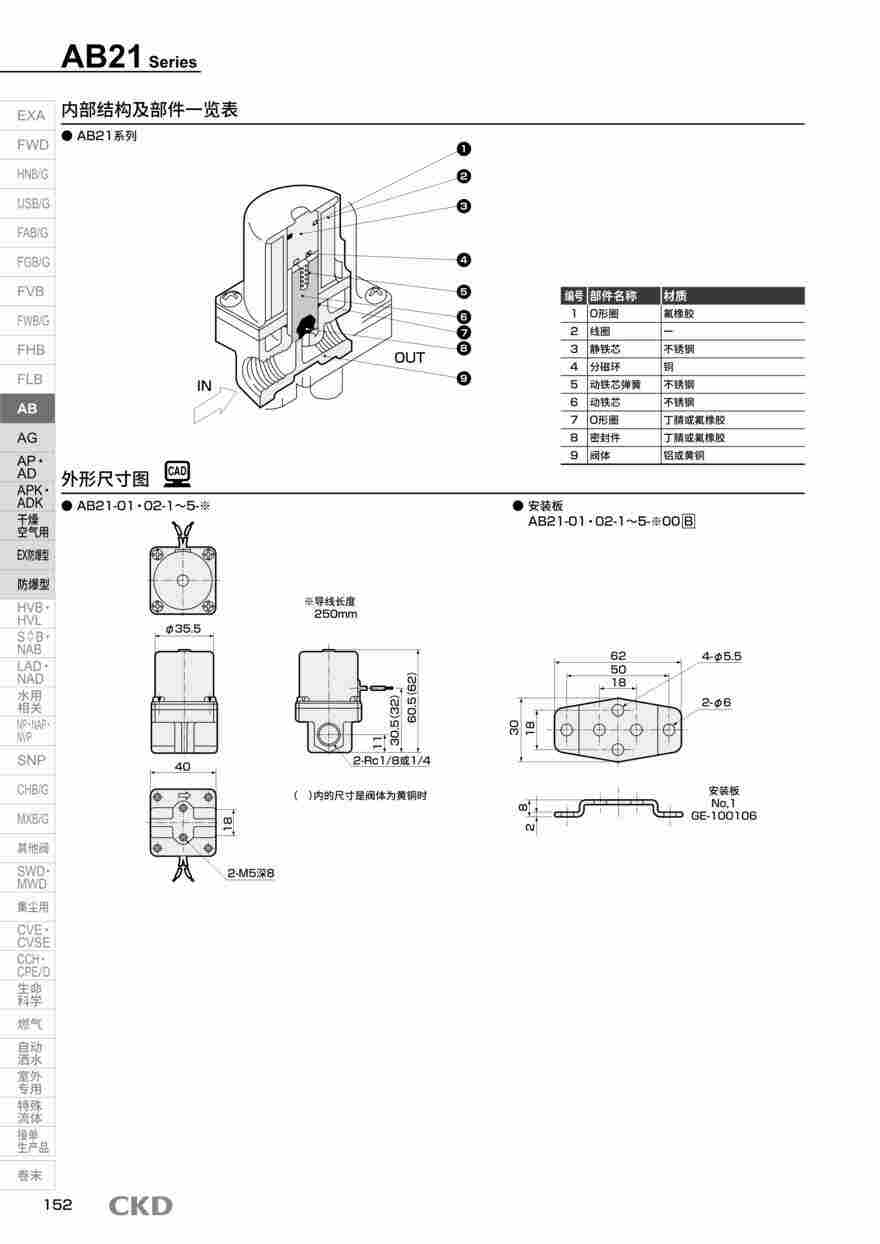 流体阀GAB4-2-C2E-SUB-BASE-KIT供货资料 流体阀GAB4-2-C2E-SUB-BASE-KIT供货资料