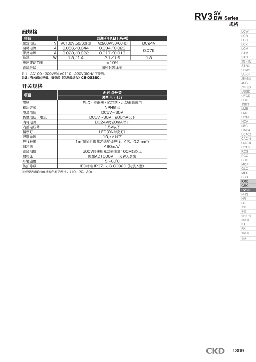SMC摆动气缸CDRA1BS100-190CZ-A93VL