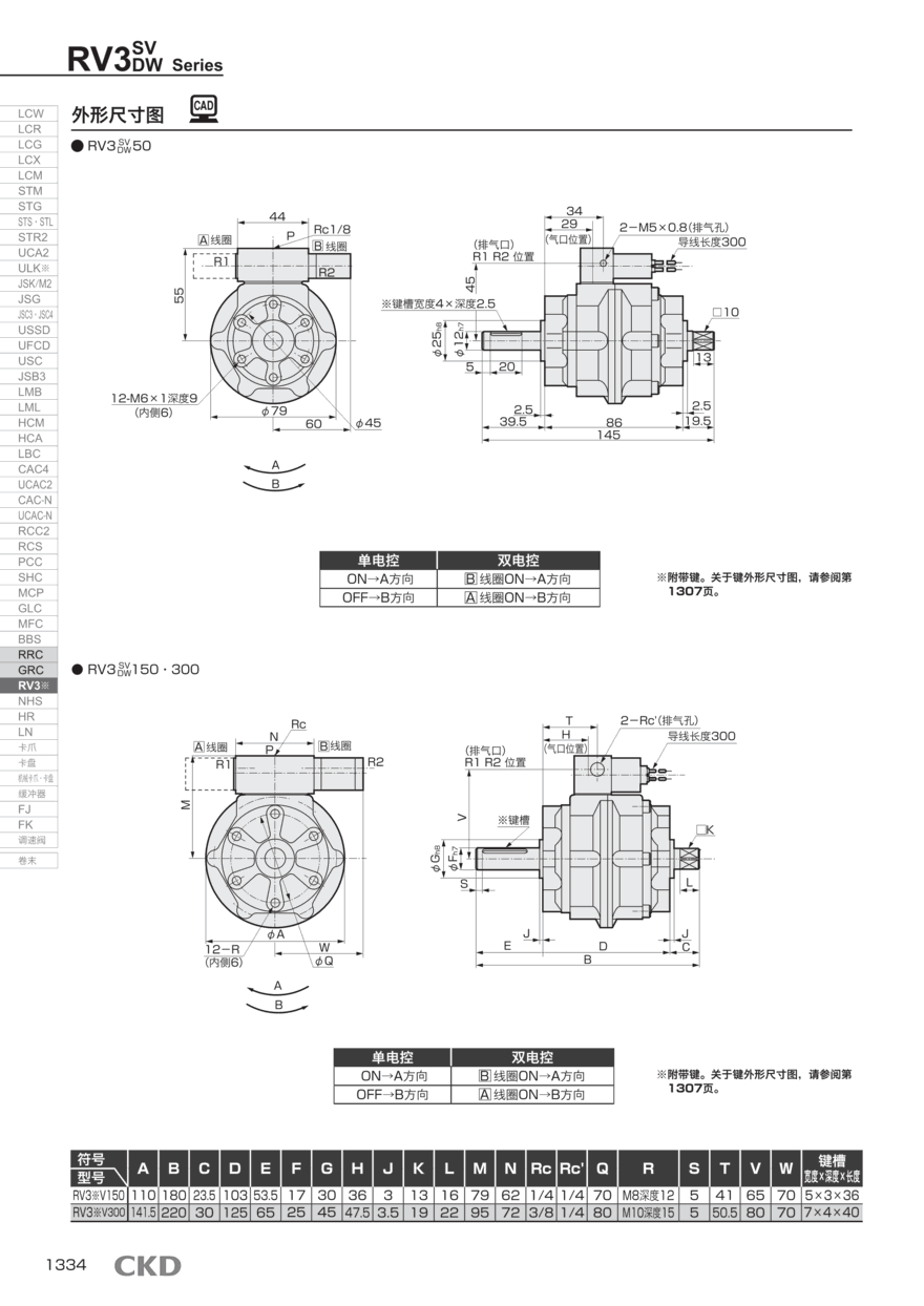电磁阀M-04-2PV-3-G5-DC12V批发商订做