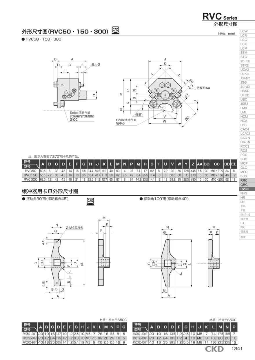 CKD电磁阀M-03-2TT-2-DC48V报价资料