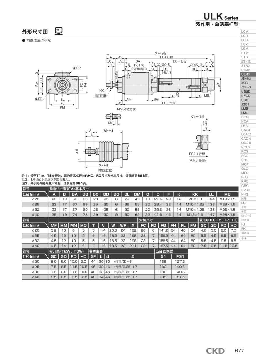 气缸型号ULK-LB-32-200-M产品报价资料 气缸型号ULK-LB-32-200-M产品报价资料