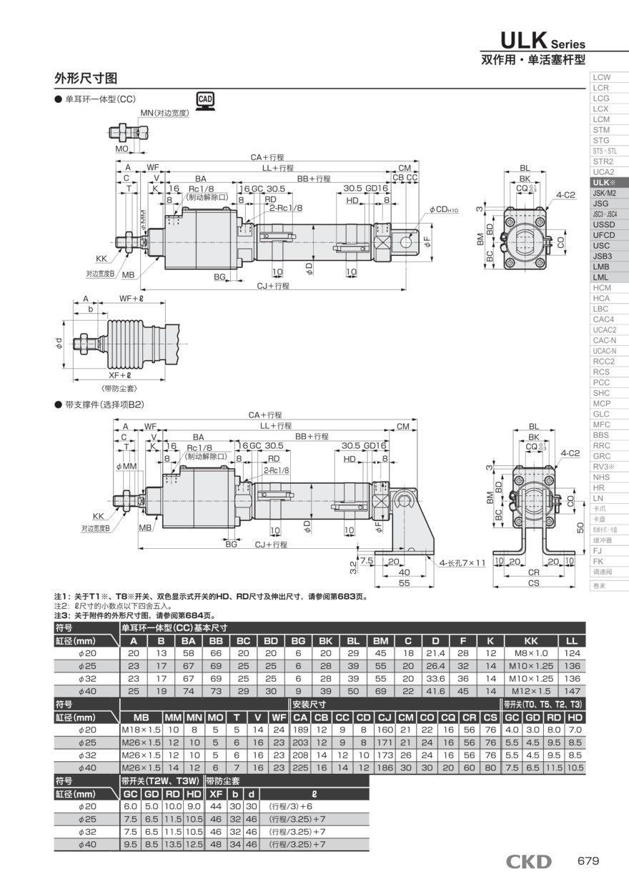单作用气缸ULK-T3YH-25图片资料