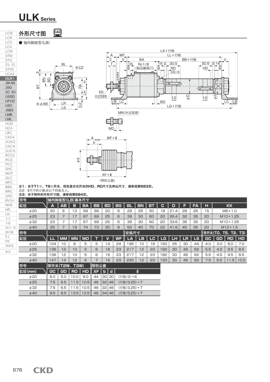 气缸型号ULK-LB-32-200-M产品报价资料 气缸型号ULK-LB-32-200-M产品报价资料