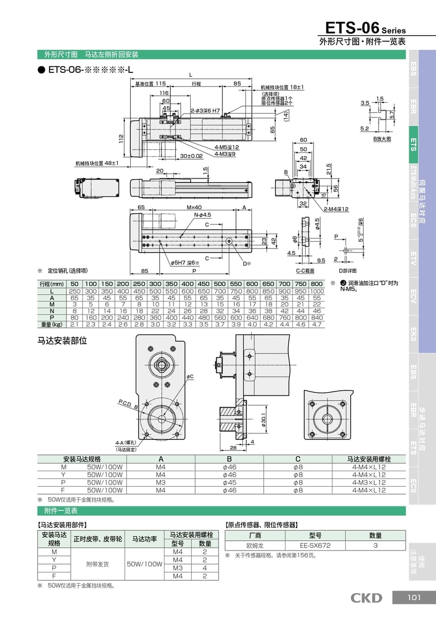 电动执行器ETS-10-10010-EP1NBBRN工作原理