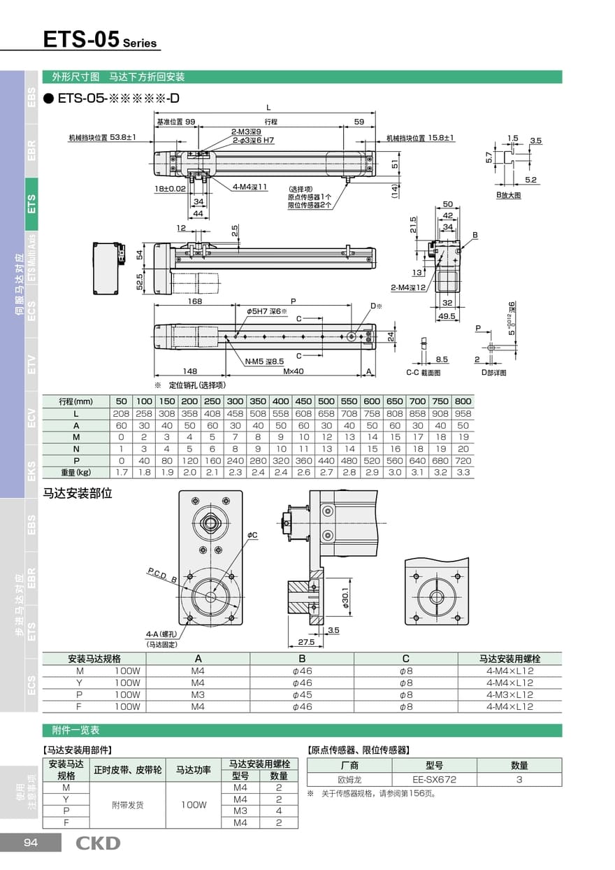 拉杆气缸ETS-14-10055-EP4NDBLN工作原理