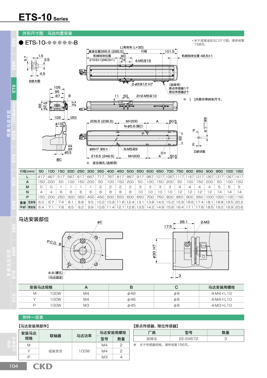 电动执行器ETS-10-10010-EP1NBBRN工作原理