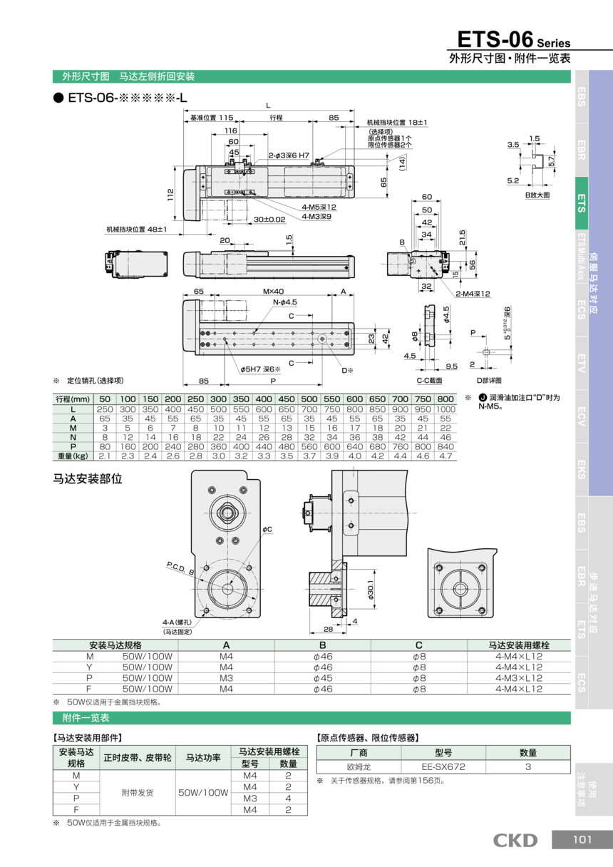 圆形气缸ETS-17-10045-EP8NAALN资料PDF