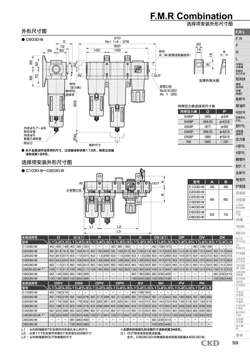 CKD减压阀C3010-10-W-M1-UK-A15W选型方案