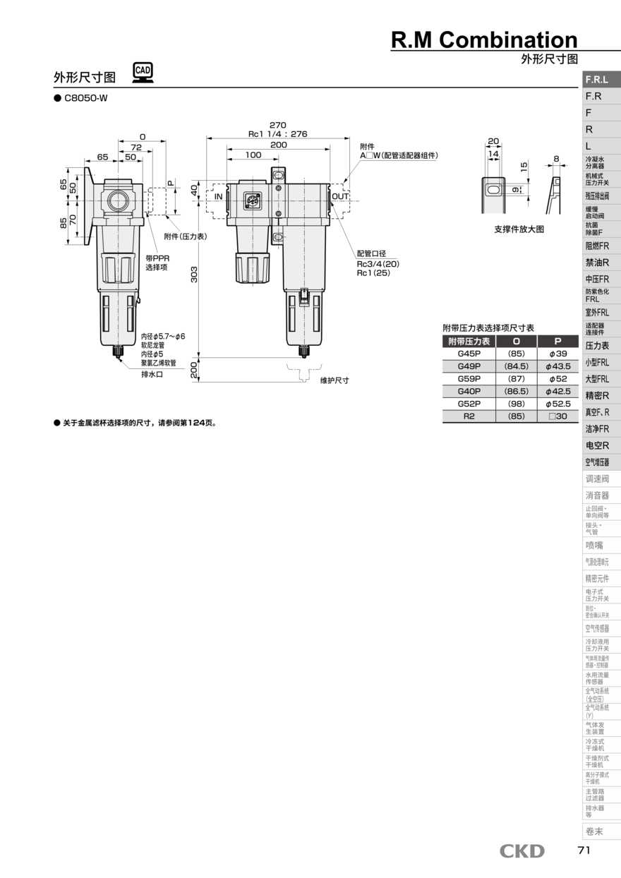CKD过滤器C8010-20G-W-T8-UK-J1-A25GW配置资料