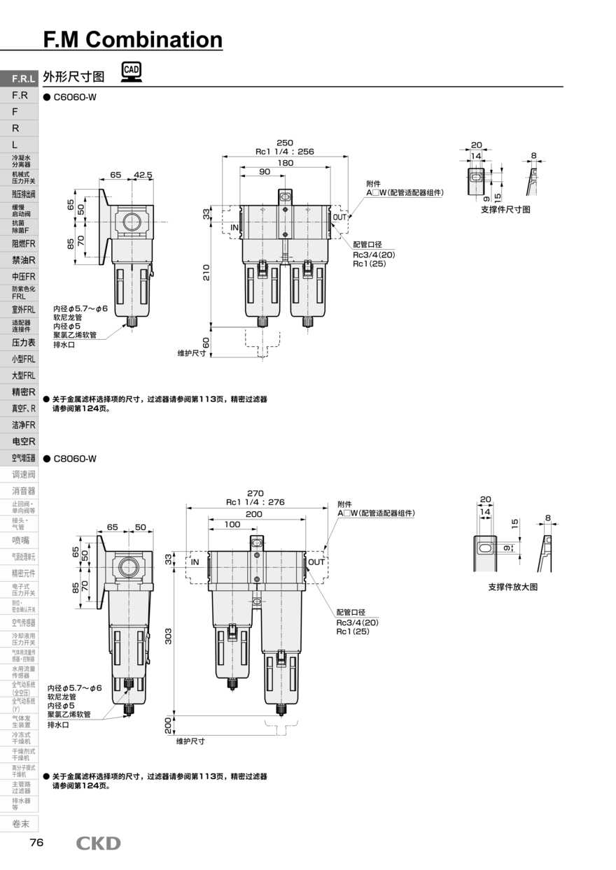 CKD减压阀C4010-10G-W-X1-US-A10GW配置资料
