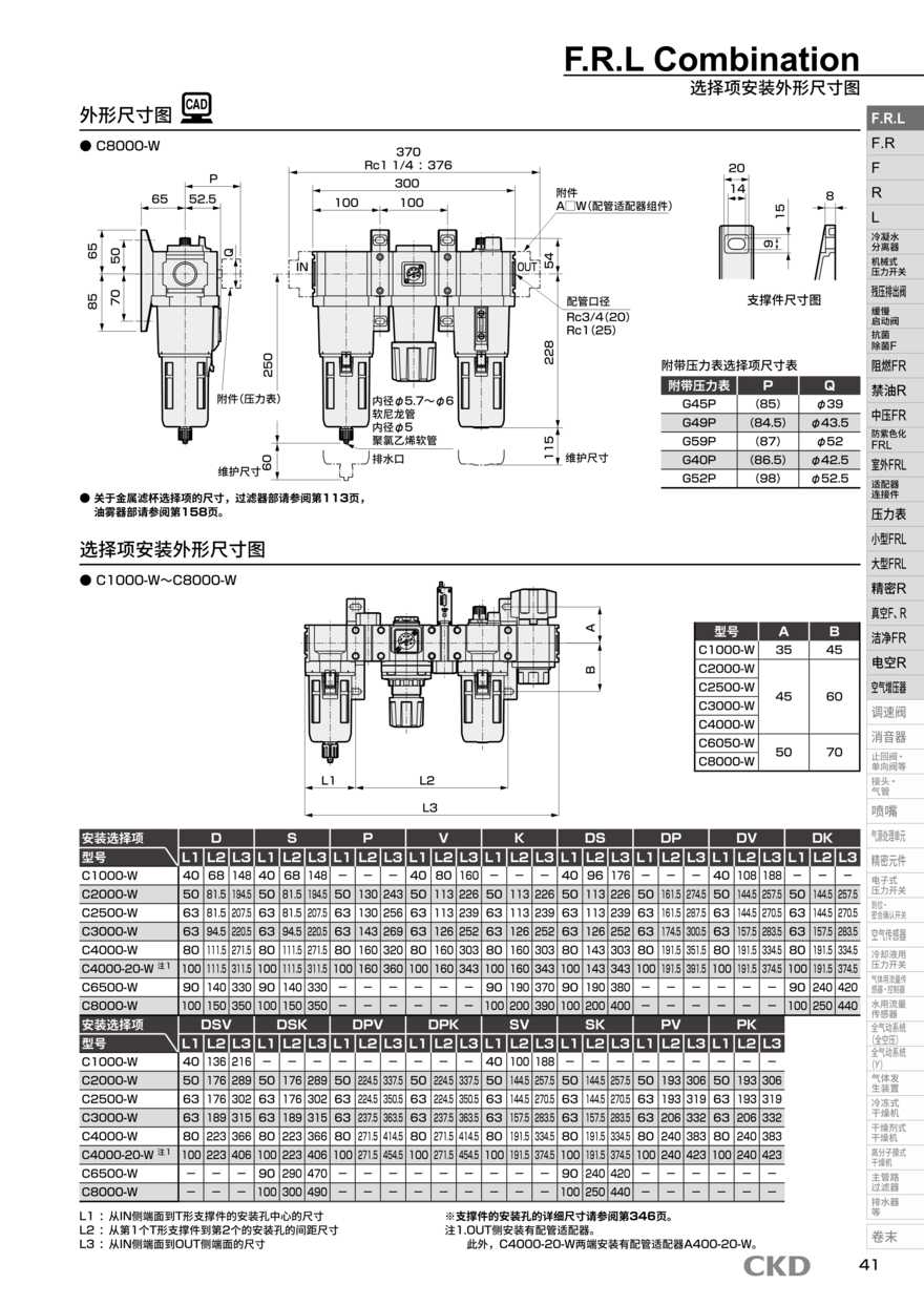 CKD减压阀C4010-8G-W-T8-A10GW选型资料