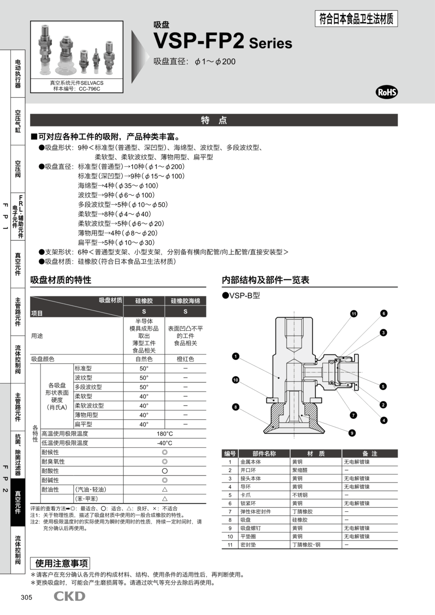 喜开理真空吸盘VSP-C20-40AN-6TC-F1现货报价资料