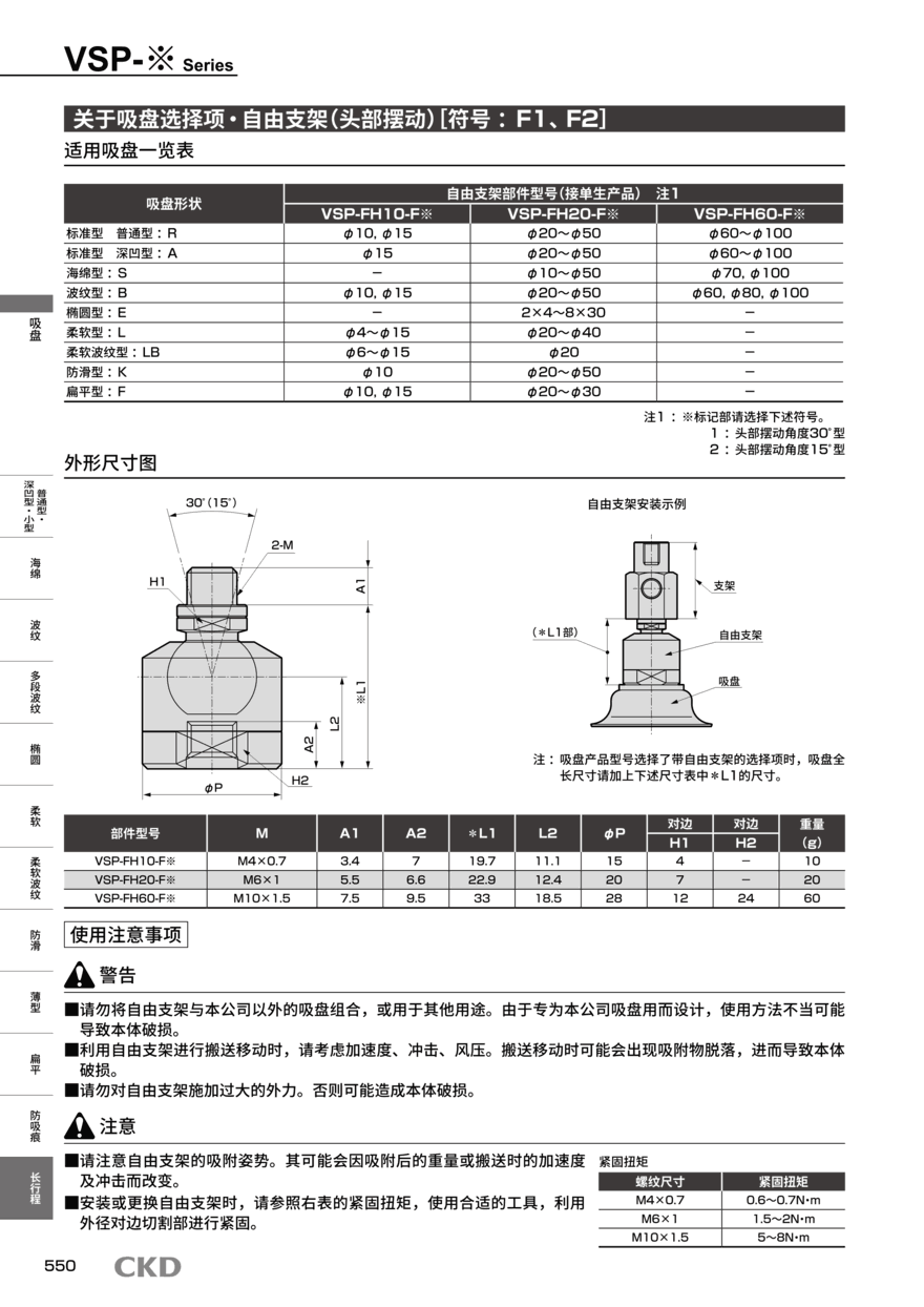 CKD吸盘VSP-F50BSE-F1选型方案