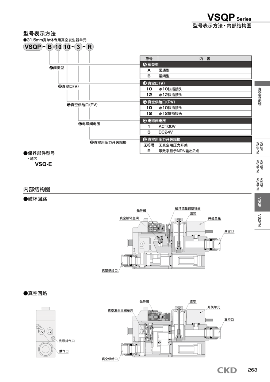 CKD吸盘VSP-C25-30RSE-6C配置方案