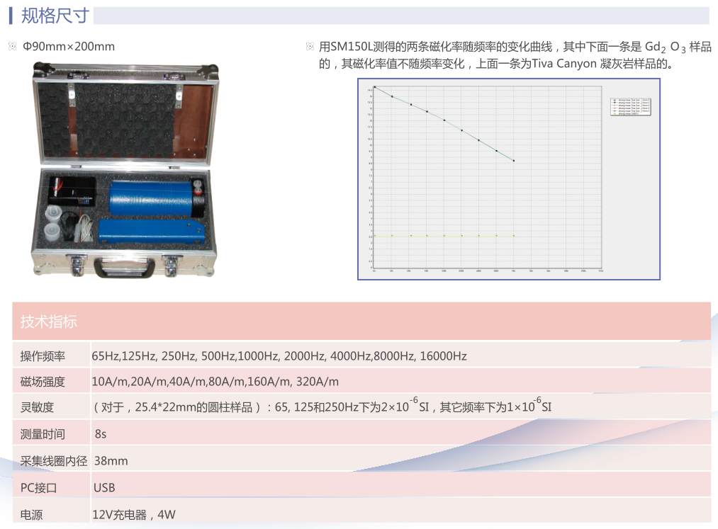 SM150L便携式磁化率仪