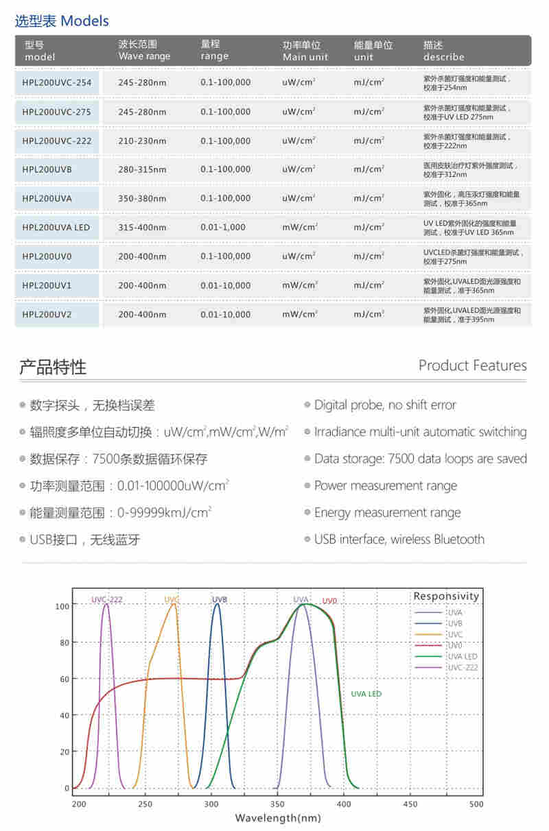 紫外辐射计 254nm 紫外线UVC辐照计杀菌灯测试 HPL220UV
