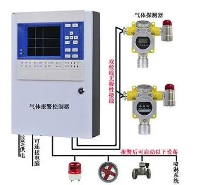 广安热处理炉检测检测免费上门-Q动态