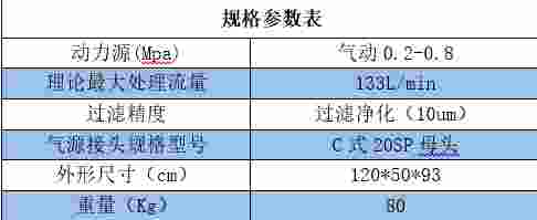 移动式切削液过滤机 切削液过滤设备厂家