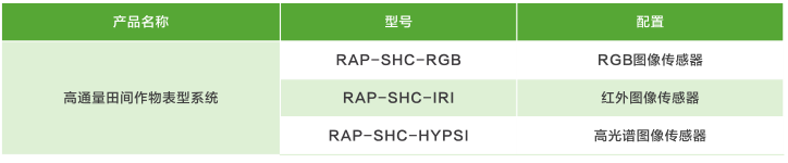智能化作物信息采集平台