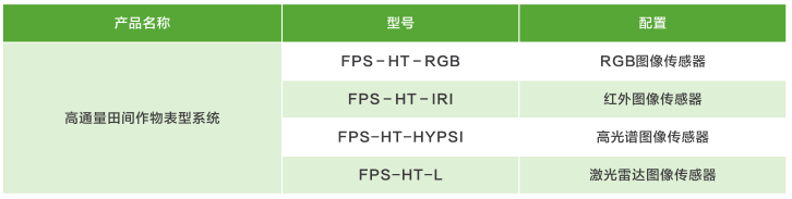 田间作物高通量表型检测系统