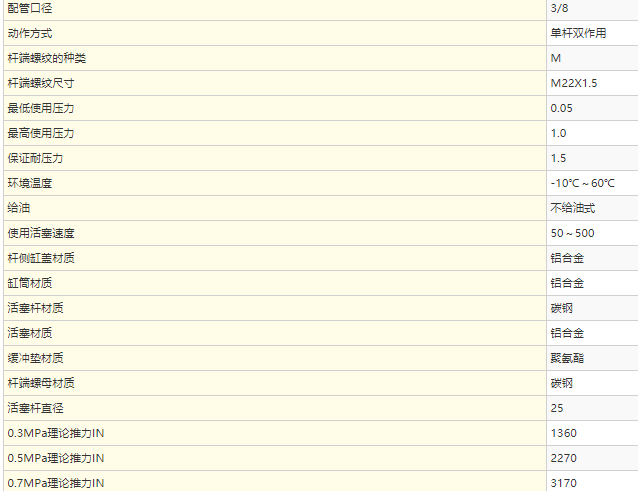 CDQ2A80-25DCMZ气缸的配置