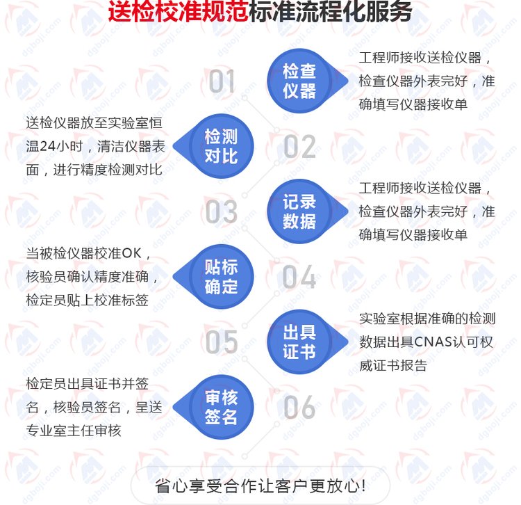 湛江市计量检测校正机构检测机构2022已更新/访问