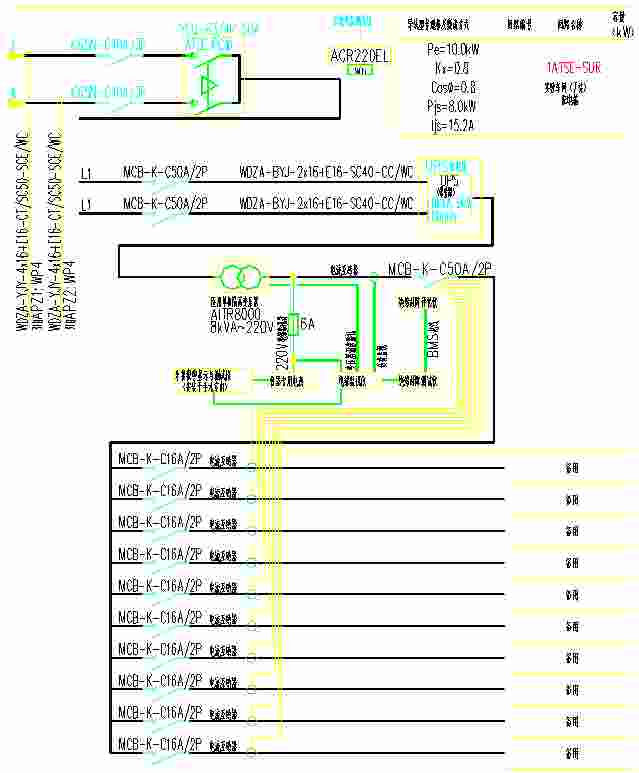 安科瑞医用隔离电源系统在上海某科创基地项目的应用