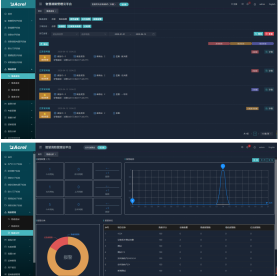 探索智能消防社会的实现途径