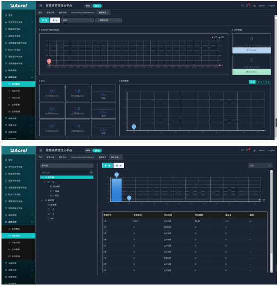 探索智能消防社会的实现途径