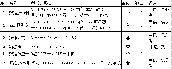探索智能消防社会的实现途径