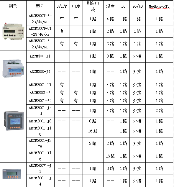 探索智能消防社会的实现途径