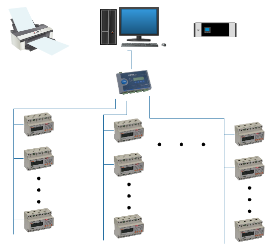 设计和应用世纪皇冠项目远程预付电能管理系统