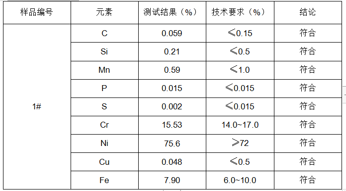 预热器盘管四氯化钛成分分析
