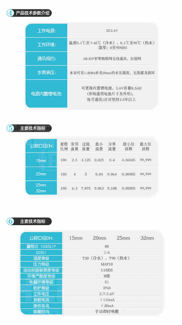 NB物联网手机支付宝充值系统