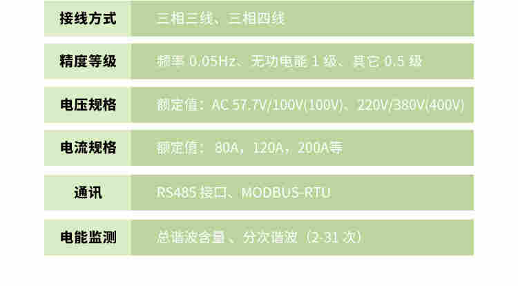 安科瑞ACR10R-D16TE节能改造导轨式电力仪表外置开合式互感器和罗氏线圈