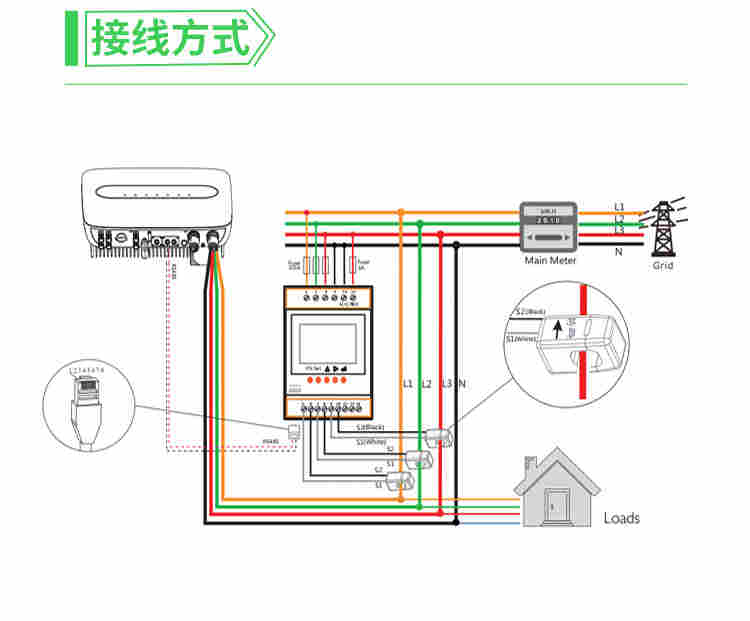 安科瑞ACR10R-D16TE节能改造导轨式电力仪表外置开合式互感器和罗氏线圈