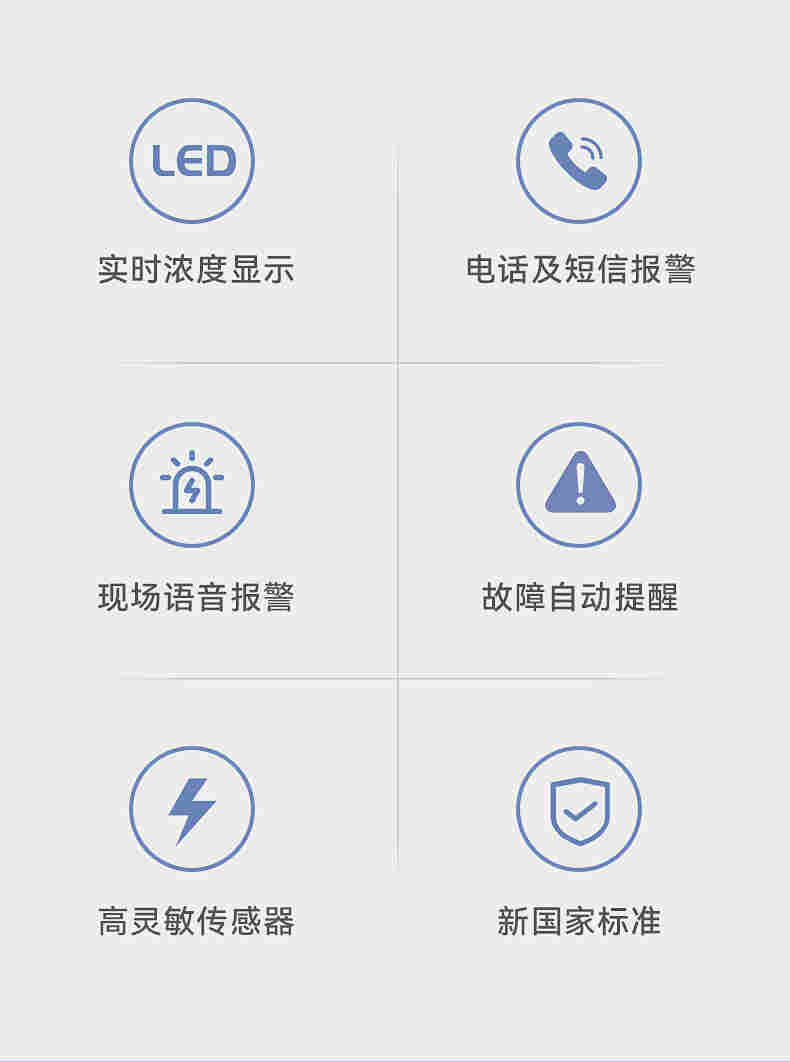 新国标MK-412美克盛世家用燃气探测器厨房天然气液化气泄漏检测报警器