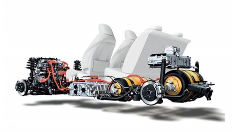 燃料电池基础知识