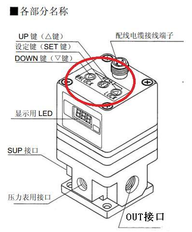 SMC的电气比例阀ITV2000系列