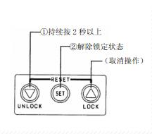 SMC的电气比例阀ITV2000系列