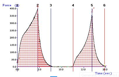 日本质构仪测食感的方法