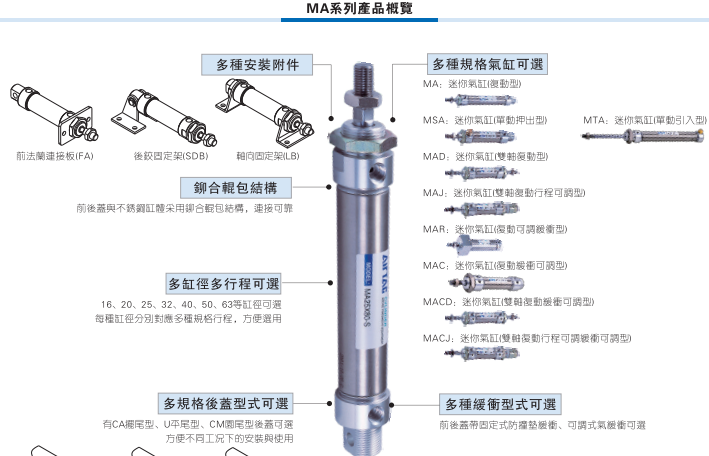 1646903307353574.png image.png