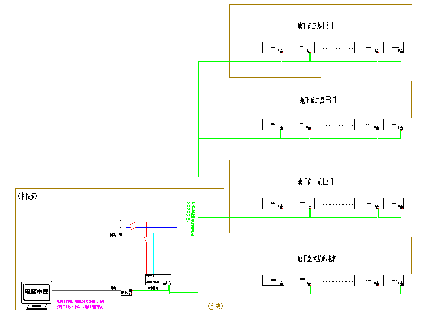 华元智能照明监控系统的设计与应用