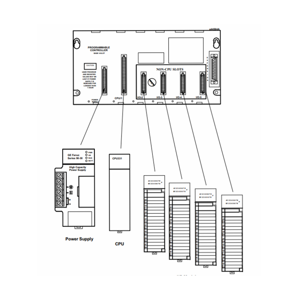 IC225ACC001显示屏GE供应